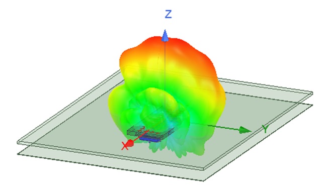 Sunway Wins Technology Project